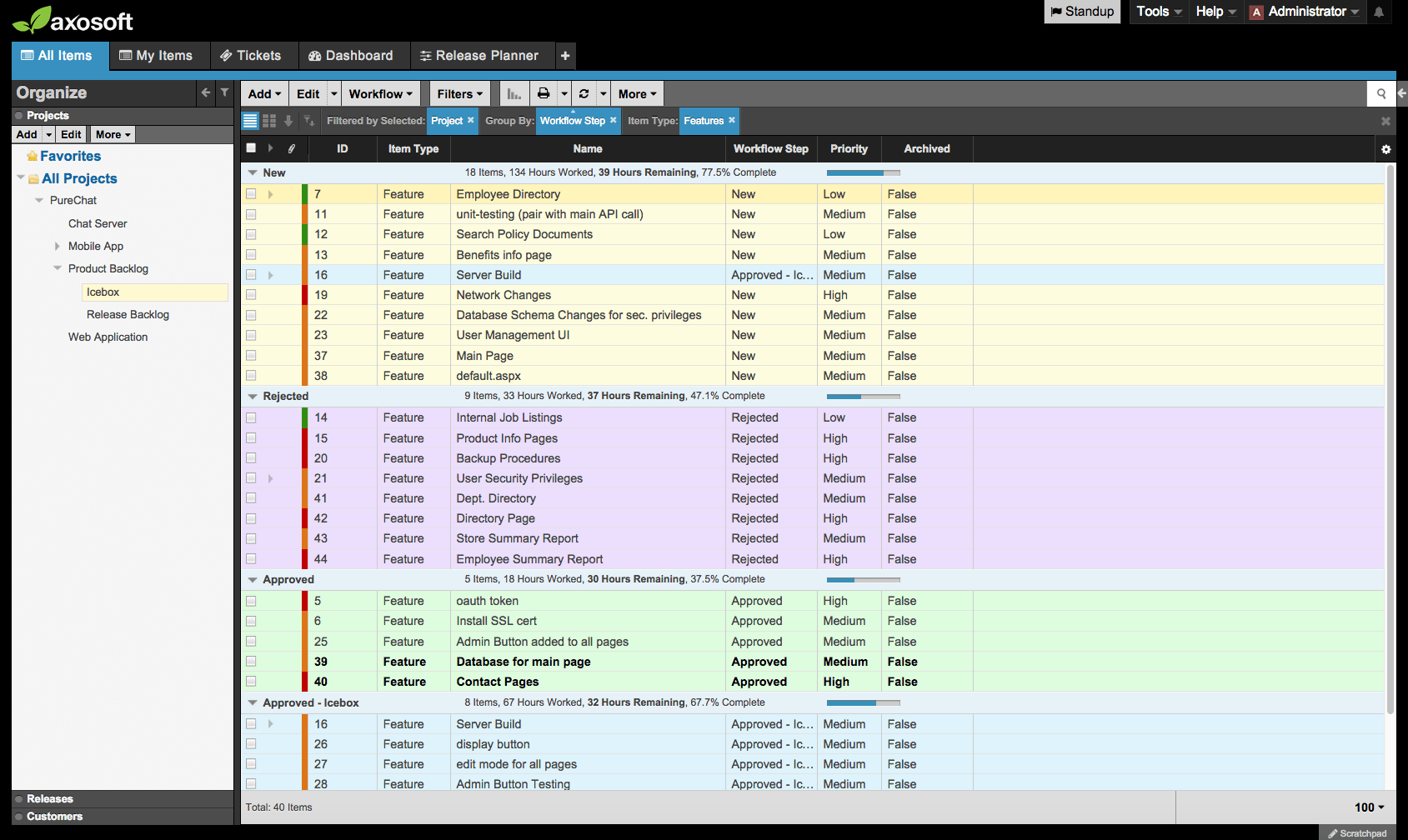 Newest false. Axosoft. Axosoft ли. Release Plan for mobile applications. Rundown Store.