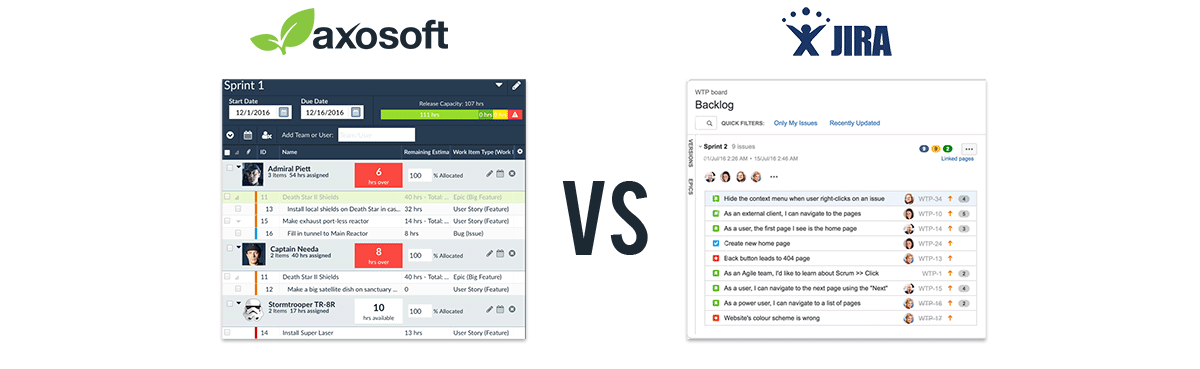 Axosoft agile project management software